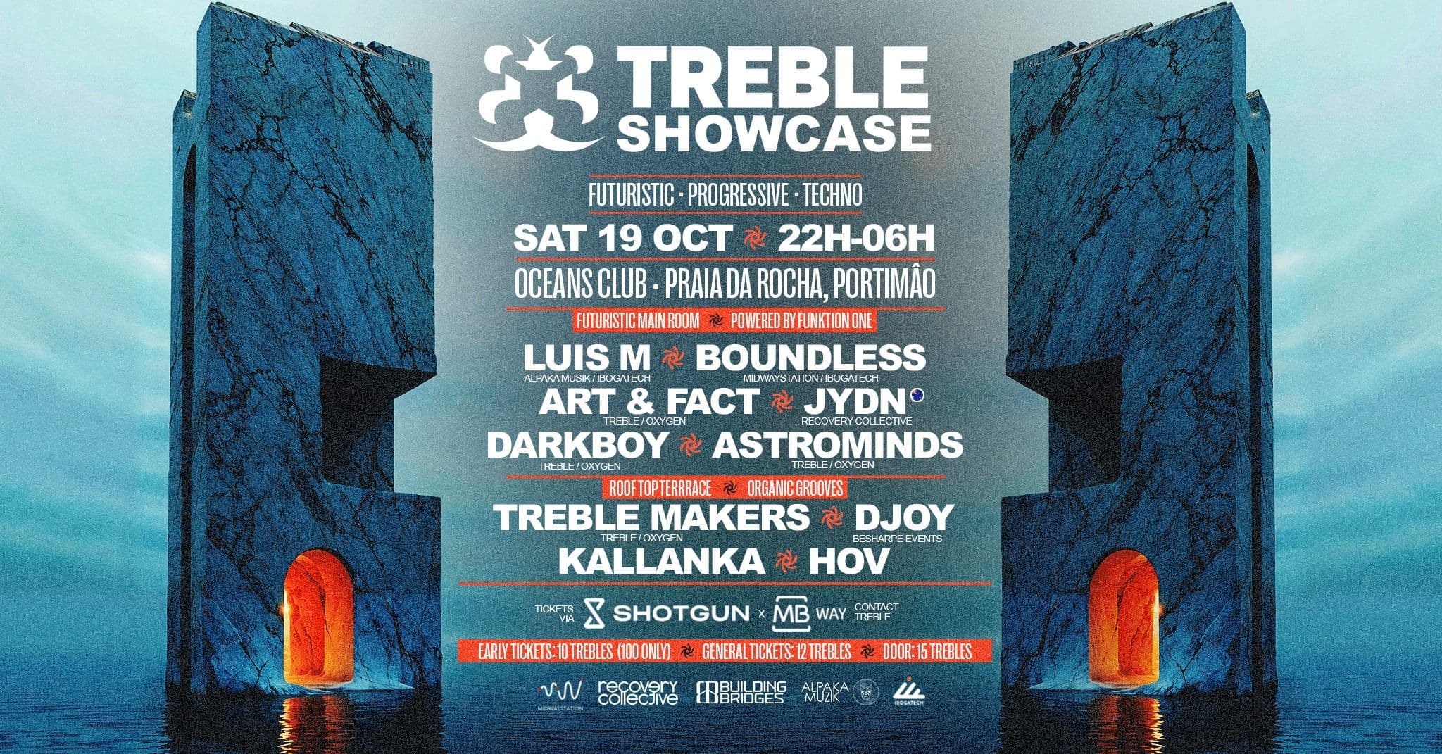 Poster for Treble Showcase ft. Luis M & Boundless • Portimão